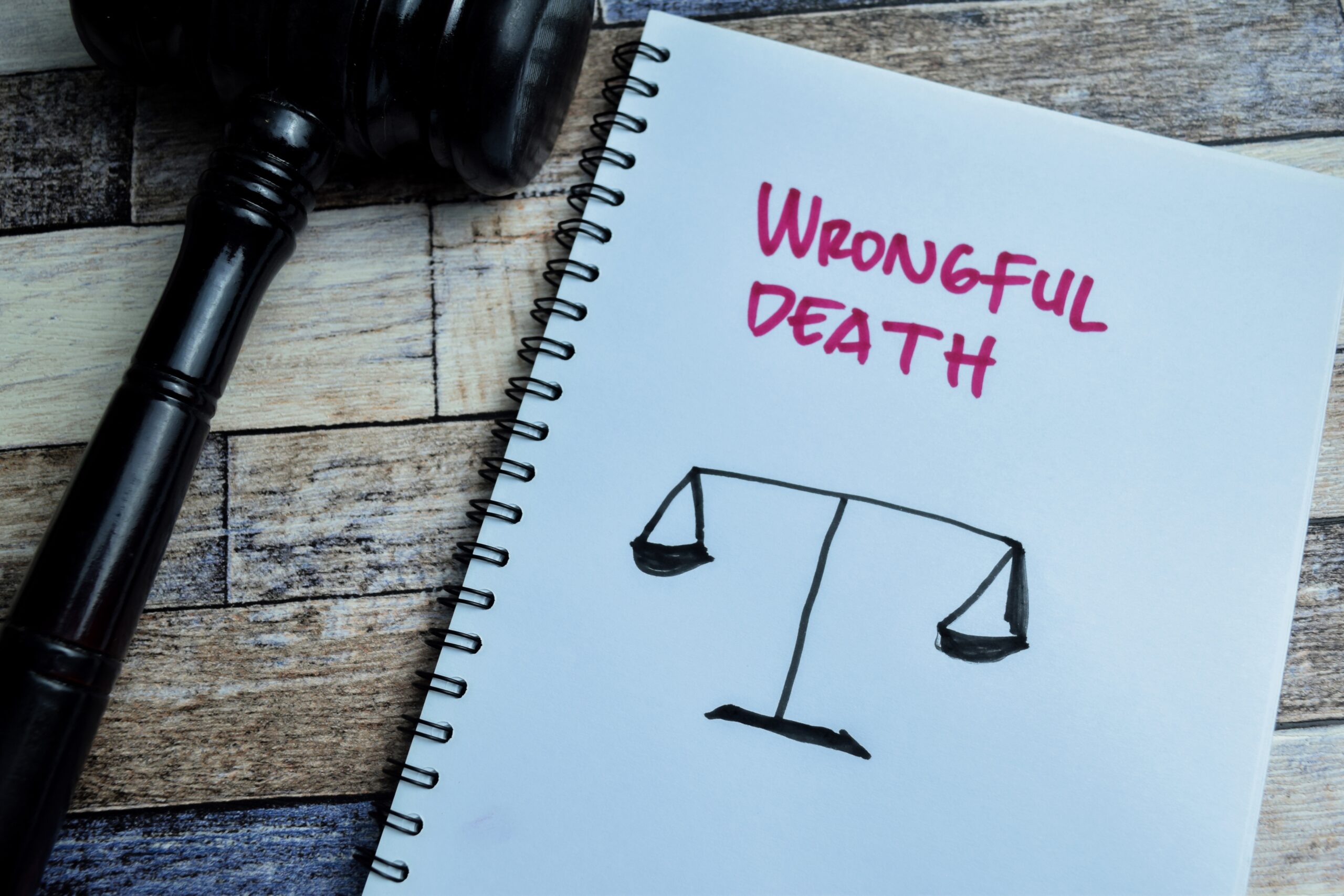 Colorado wrongful death attorney